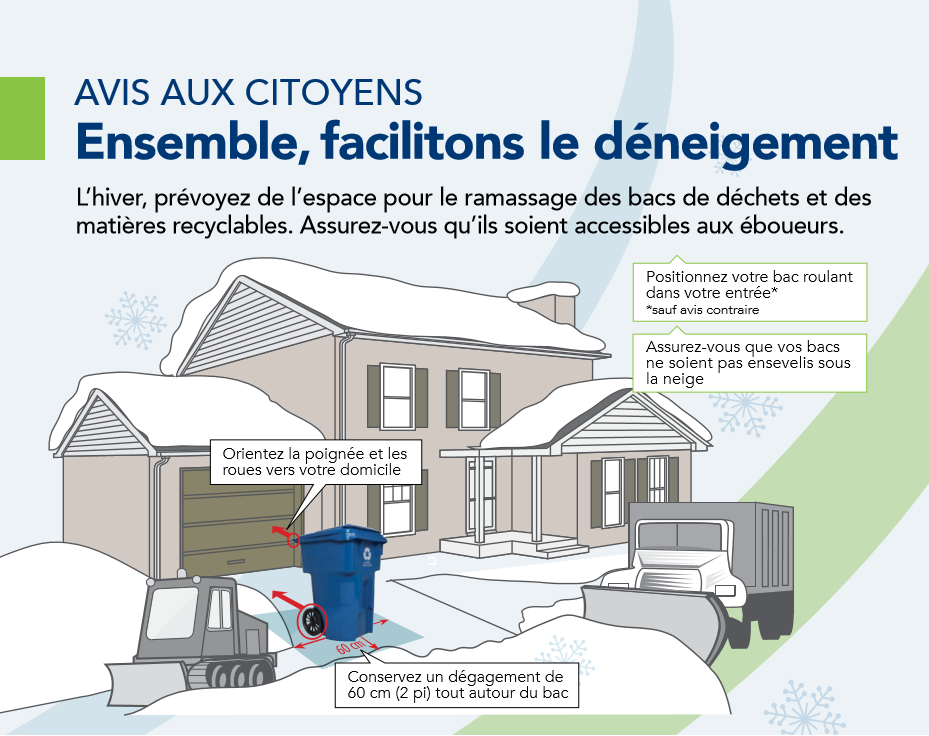 Ville de Saint-Constant — Collectes durant la période des Fêtes